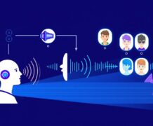 Transformer sa voix en temps réel : 6 voice changers IA à tester Transformer sa voix en temps réel : 6 voice changers IA à tester
